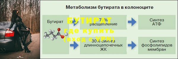 хмурый Богородск